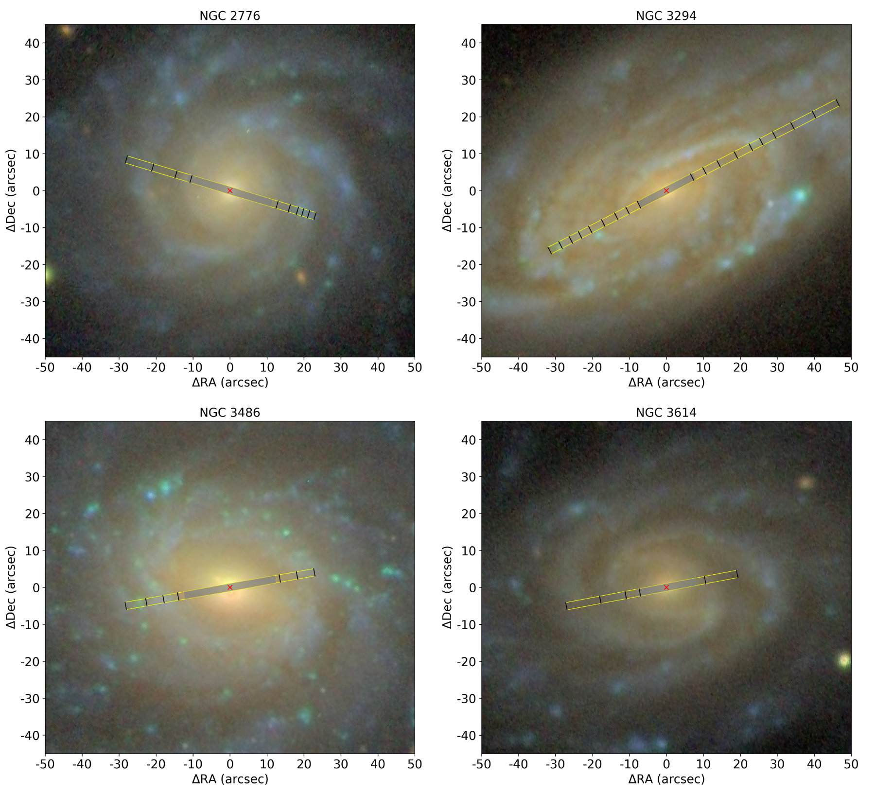 SDSS images of four BEARD galaxies with the long slits of the spectrograph superimposed